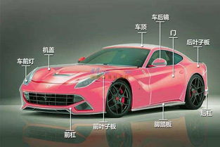 兰州专业隐形车衣厂家与可靠的汽车美容服务指南