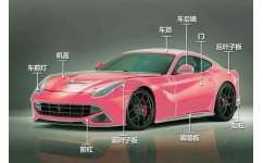 兰州专业隐形车衣与可靠汽车美容服务全指南